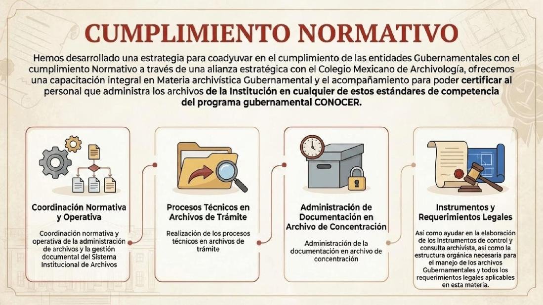 Certificación CONOCER